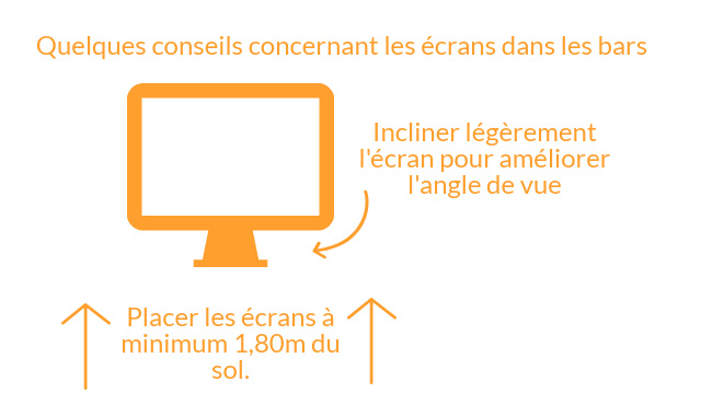 Conseils pour l'installation des écrans dans les bars