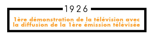 1926 première démonstration de la télévision