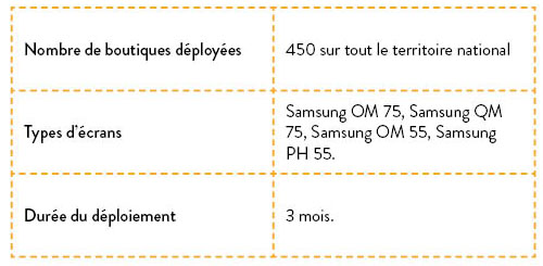 Spécificités du déploiement Bouygues Telecom