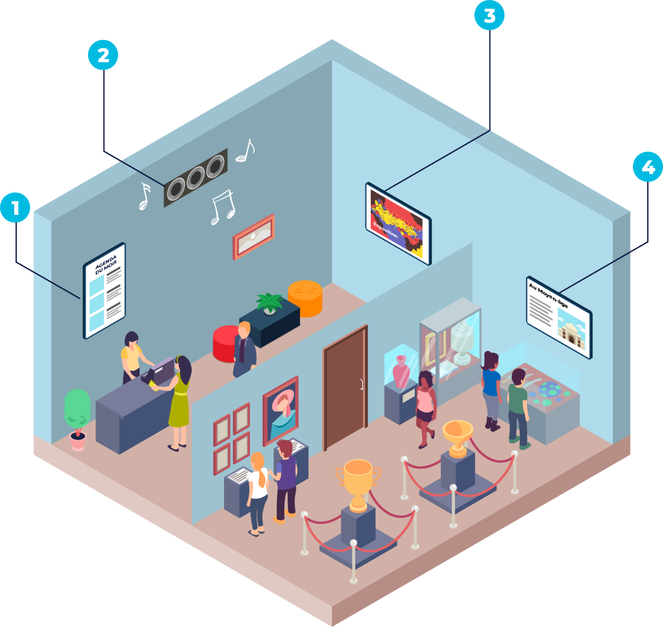 Diffusez du contenu informatif et attractif